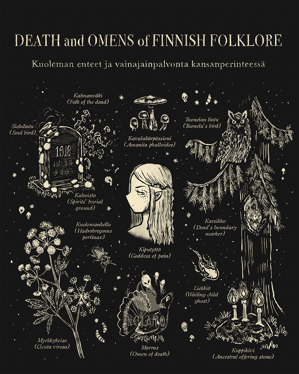 Death and Omens of Finnish Folklore