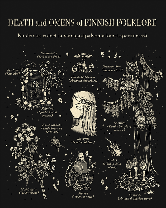 Death and Omens of Finnish Folklore