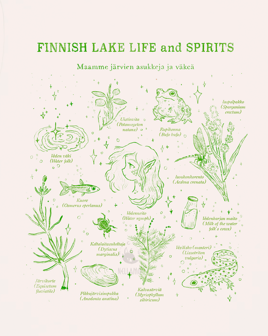 Finnish Lake Life and Spirits