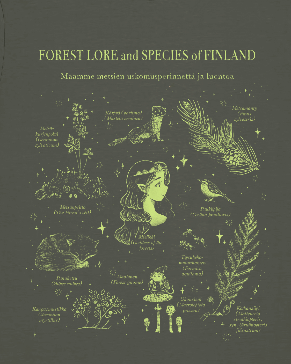 Forest Lore & Species of Finland ✧ T-shirt *PRE-ORDER*